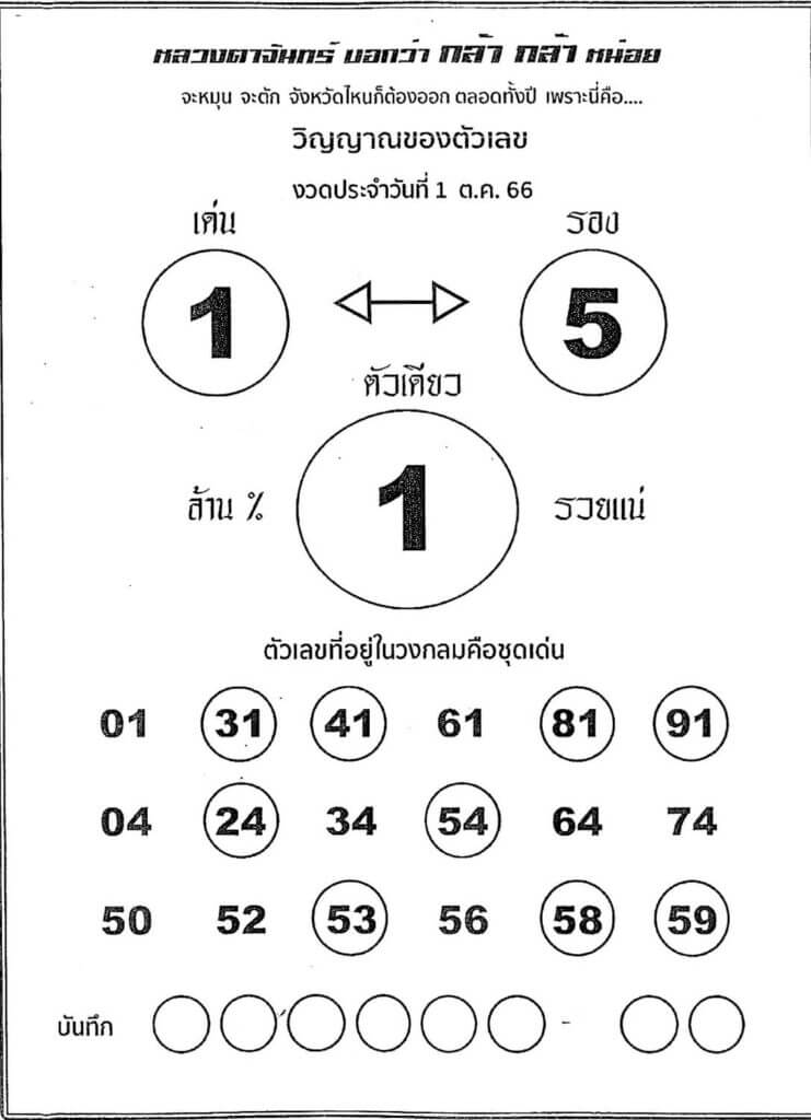 หวยหลวงตาจันทร์